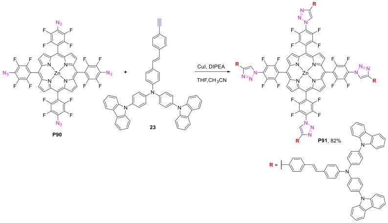Scheme 31