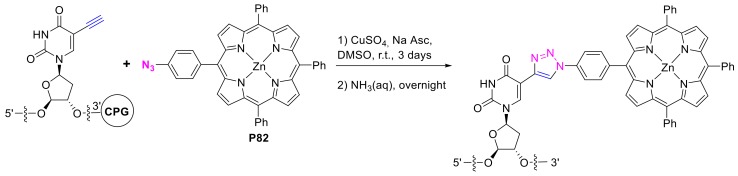 Scheme 29