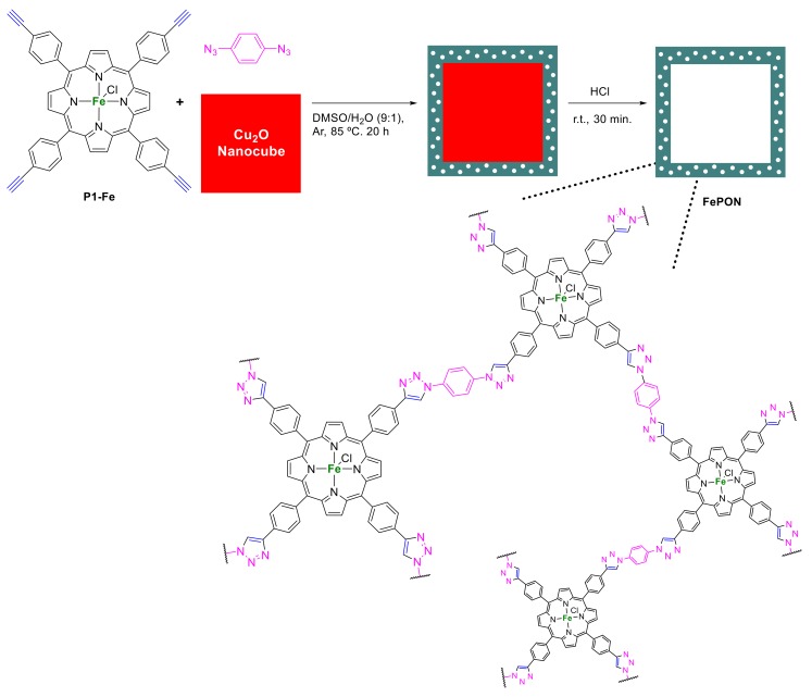 Scheme 1