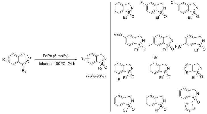 Scheme 64