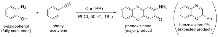 Scheme 66