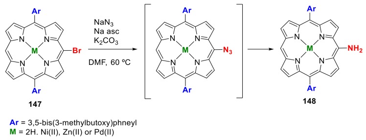 Scheme 50