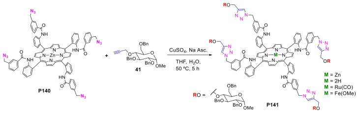 Scheme 47