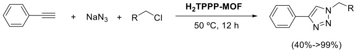 Scheme 56