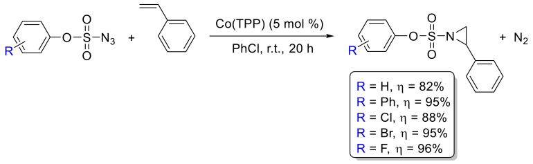 Scheme 53