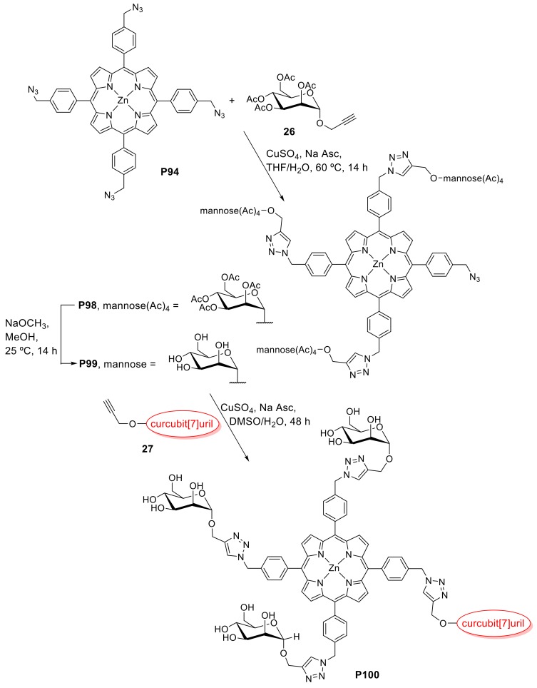 Scheme 34