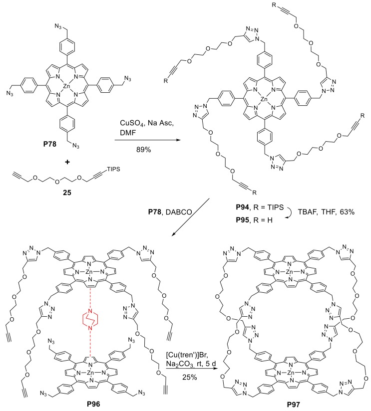 Scheme 33