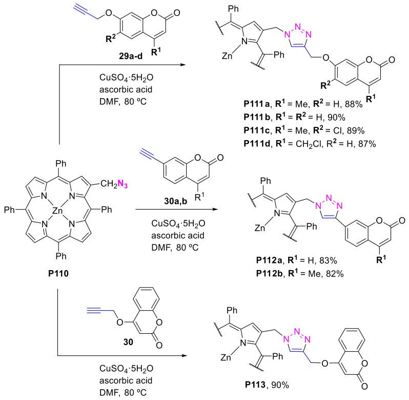 Scheme 38