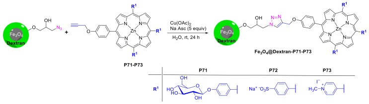 Scheme 23