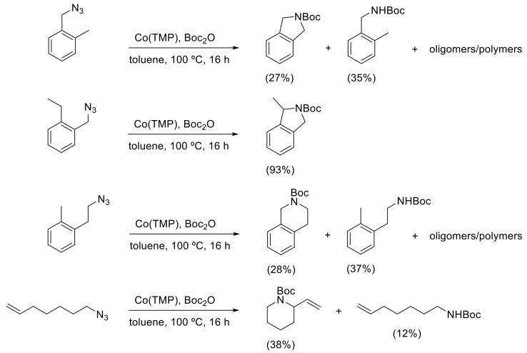 Scheme 61