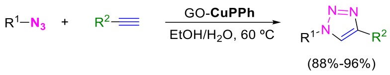 Scheme 55