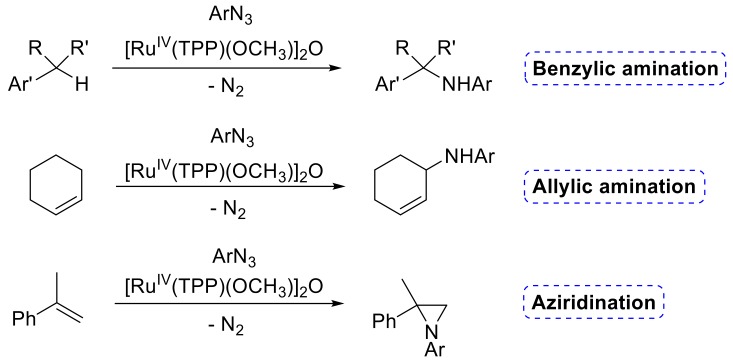 Scheme 54