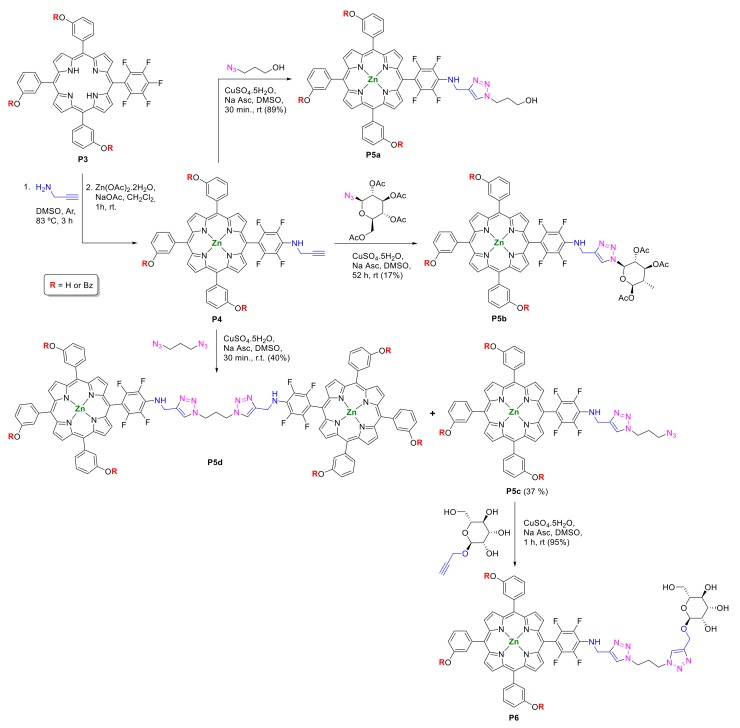 Scheme 3