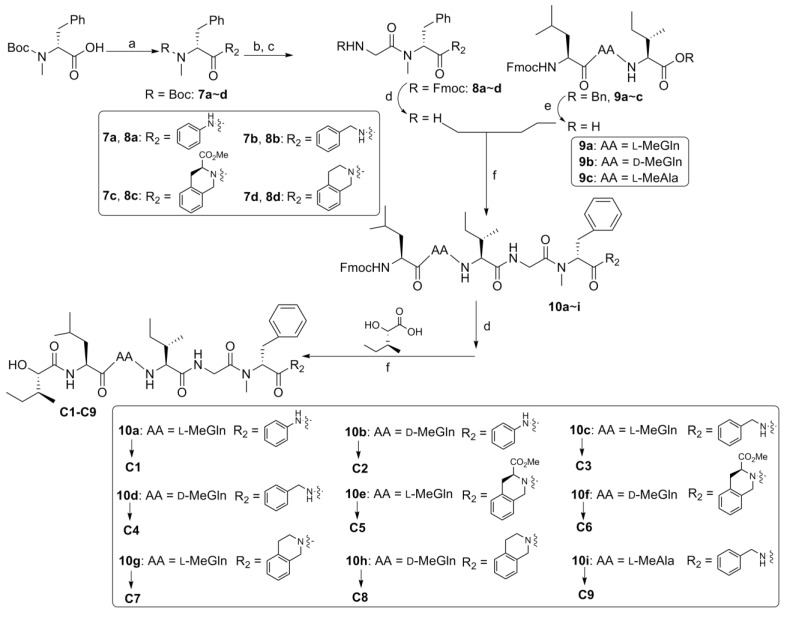 Scheme 3