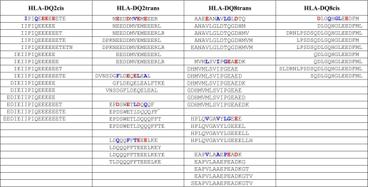 graphic file with name zbc008129695t001.jpg