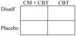 graphic file with name nihms609495t5.jpg