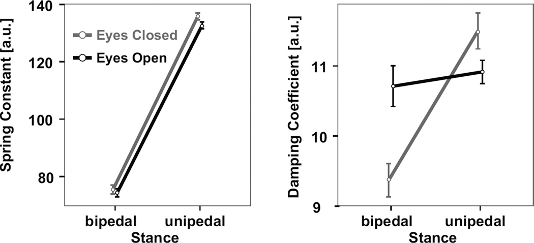 Fig. 9