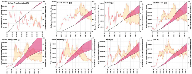 Fig. 10