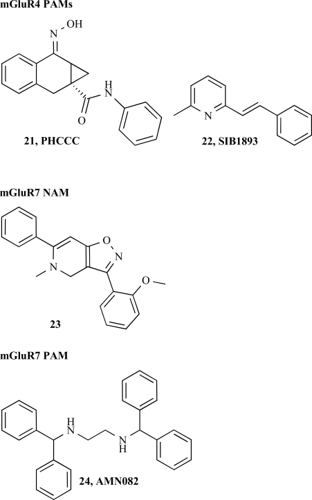 Fig. (6)