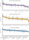Figure 2—figure supplement 1.
