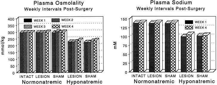 Fig. 10.