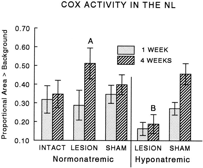 Fig. 9.