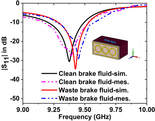 Figure 23