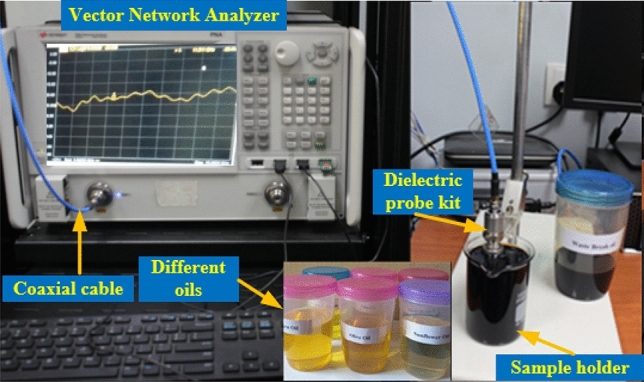 Figure 12