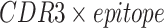 Inline graphic
