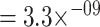 Inline graphic