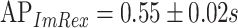 Inline graphic