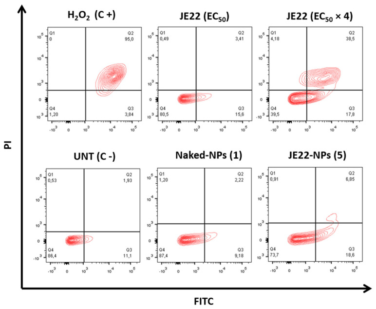 Figure 9