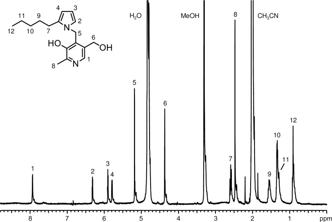 Fig 5