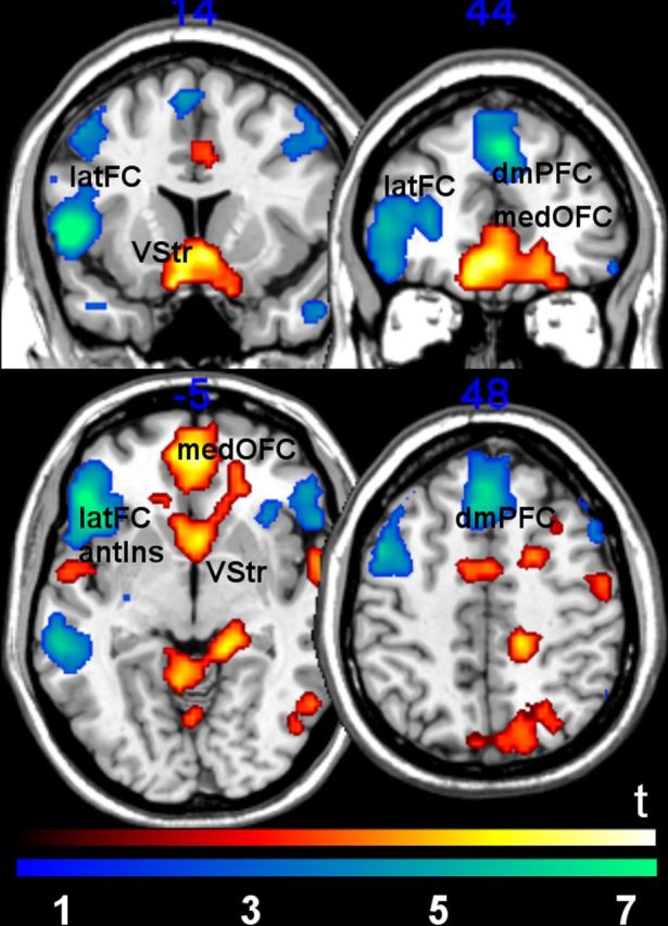 Figure 4.