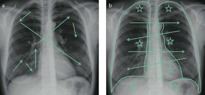 Figure 1. a, b