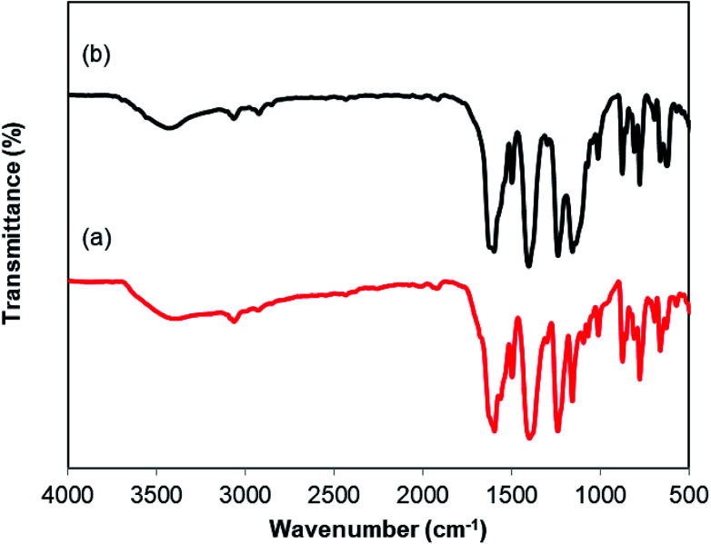 Fig. 11