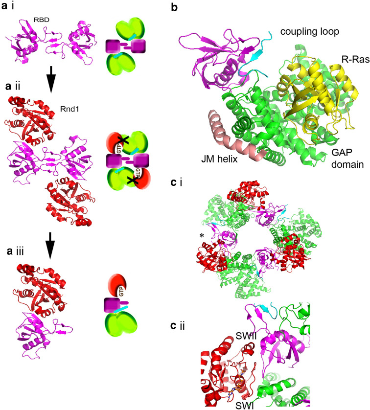 Fig. 4