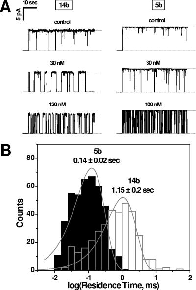 FIG. 11.