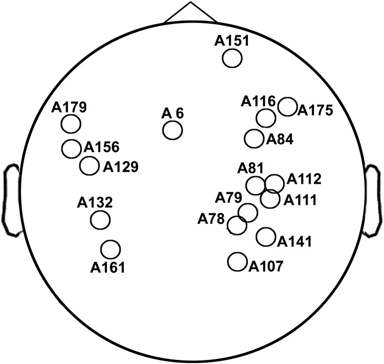 FIG. 2.