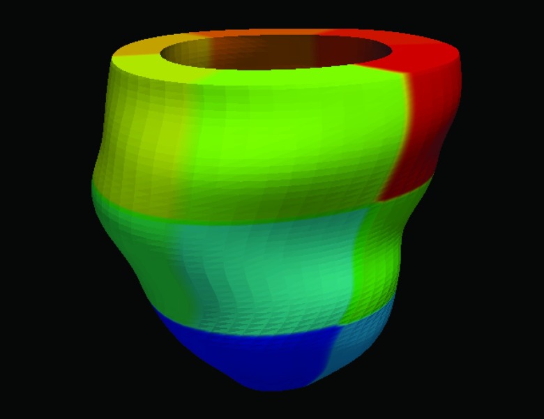 Figure 13