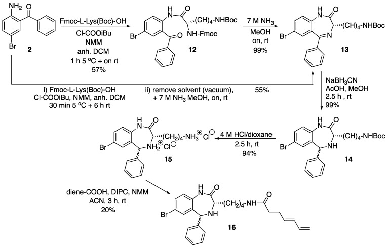 Scheme 3