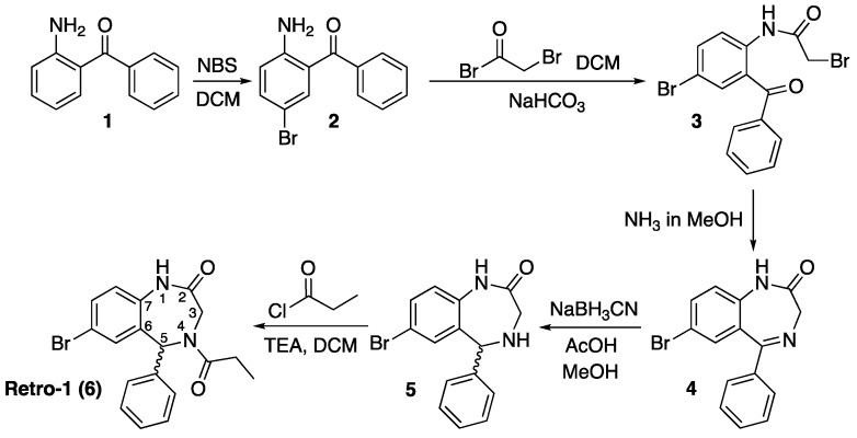 Scheme 1