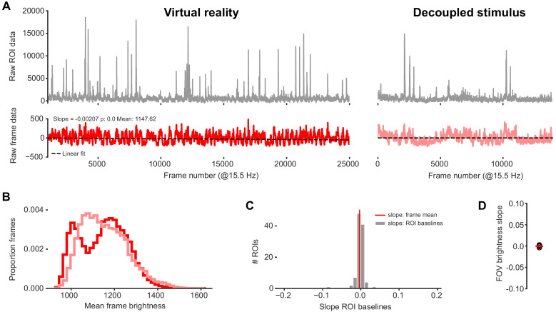 Figure 4—figure supplement 2.