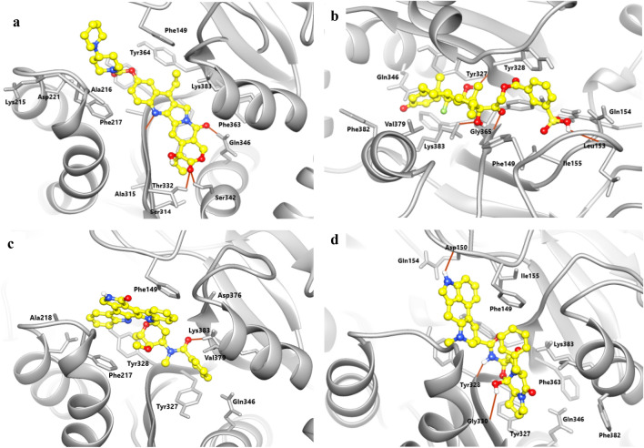 Fig. 4