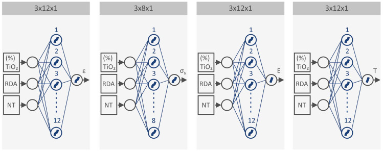 Fig. 12