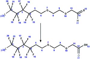 graphic file with name nihms-1814311-t0177.jpg