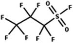 graphic file with name nihms-1814311-t0207.jpg