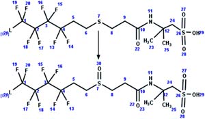 graphic file with name nihms-1814311-t0179.jpg