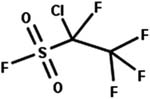 graphic file with name nihms-1814311-t0118.jpg