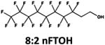 graphic file with name nihms-1814311-t0003.jpg